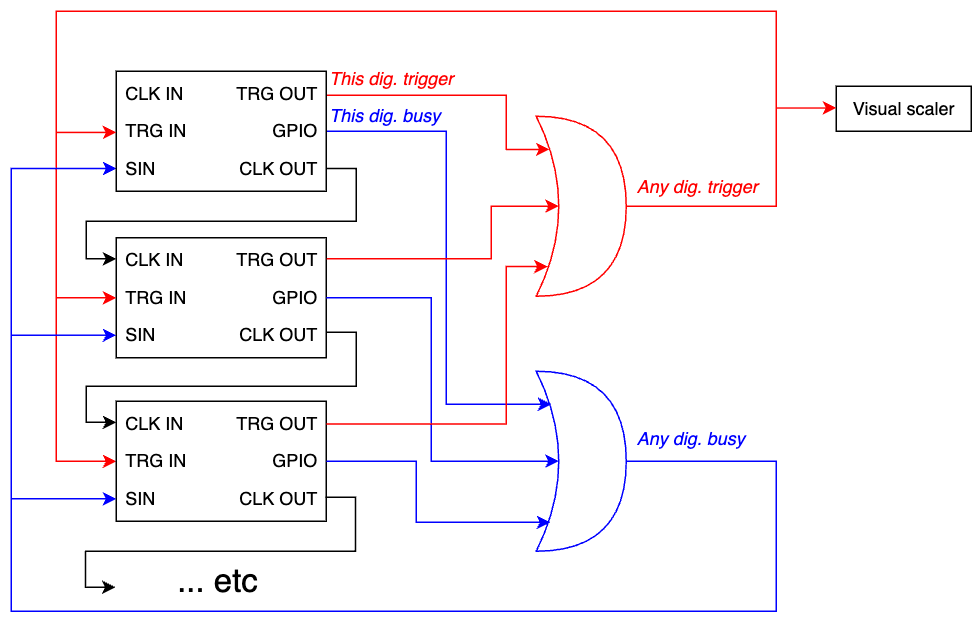 TACTIC wiring V2745.png