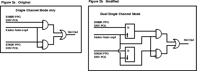 File:Helicity switch box.png