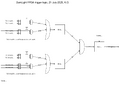 Thumbnail for version as of 22:46, 21 July 2025