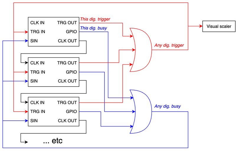 File:TACTIC wiring V2745.png