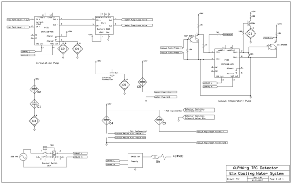 ALPHA-g_TPC Water System Control Elx diagram