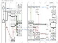 Thumbnail for version as of 20:00, 19 November 2024