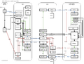 Thumbnail for version as of 17:43, 19 May 2025
