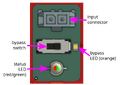 Thumbnail for version as of 23:01, 27 July 2026