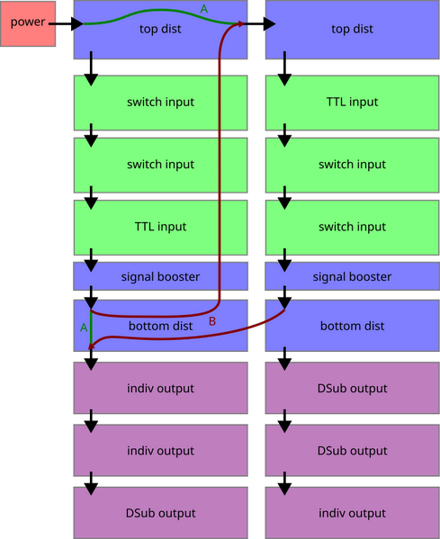File:Intlk scheme.svg