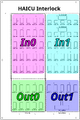 Thumbnail for version as of 22:47, 27 July 2026