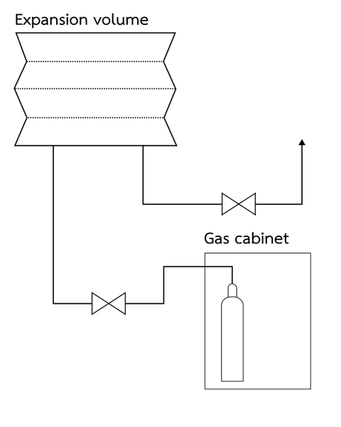 File:SVGcustom page.svg