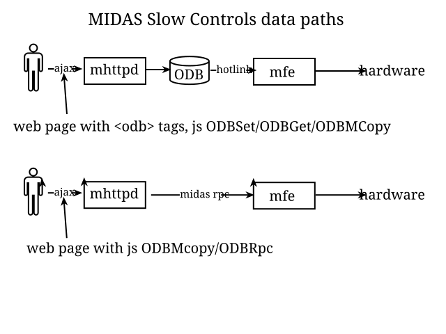 Web paths svg.svg