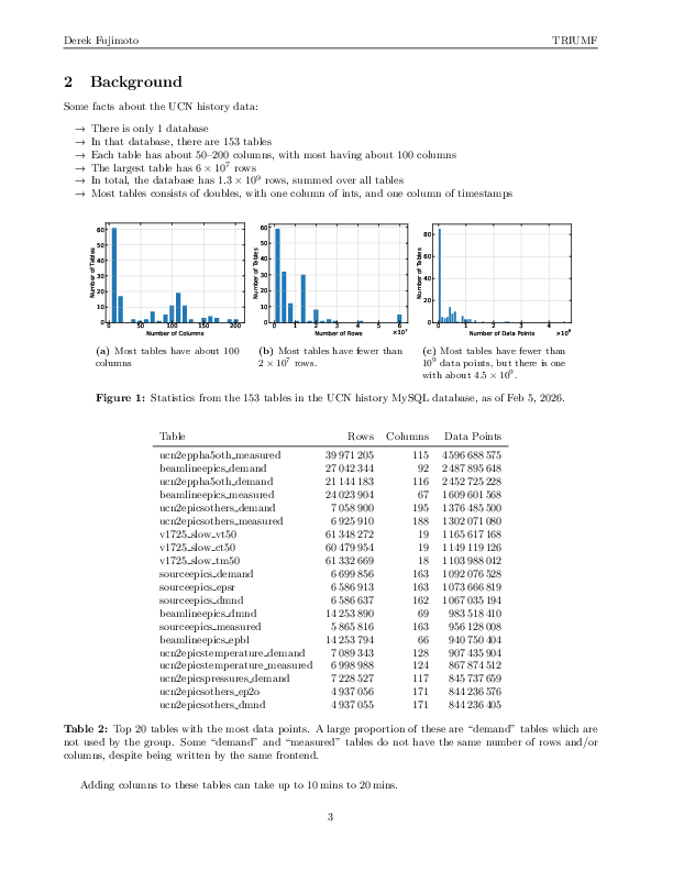 mysql_260622.pdf