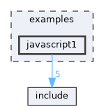 examples/javascript1