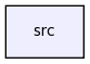 src/